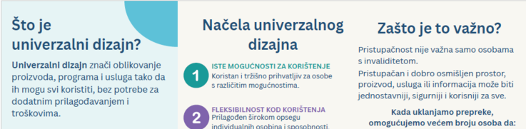 Europski tjedan mobilnosti (ETM)
